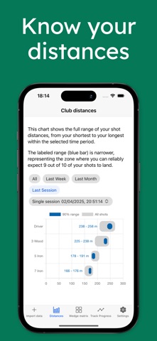 Square golf data screenshot