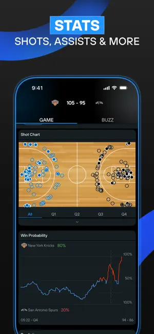 365Scores: Live Sports Scores screenshot 7