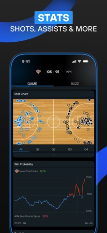 365Scores: Live Sports Scores iPhone screenshot 7