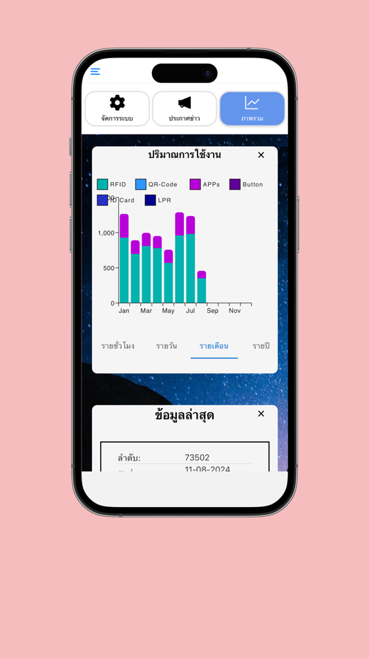 #7. SUDO (iOS) By: technow
