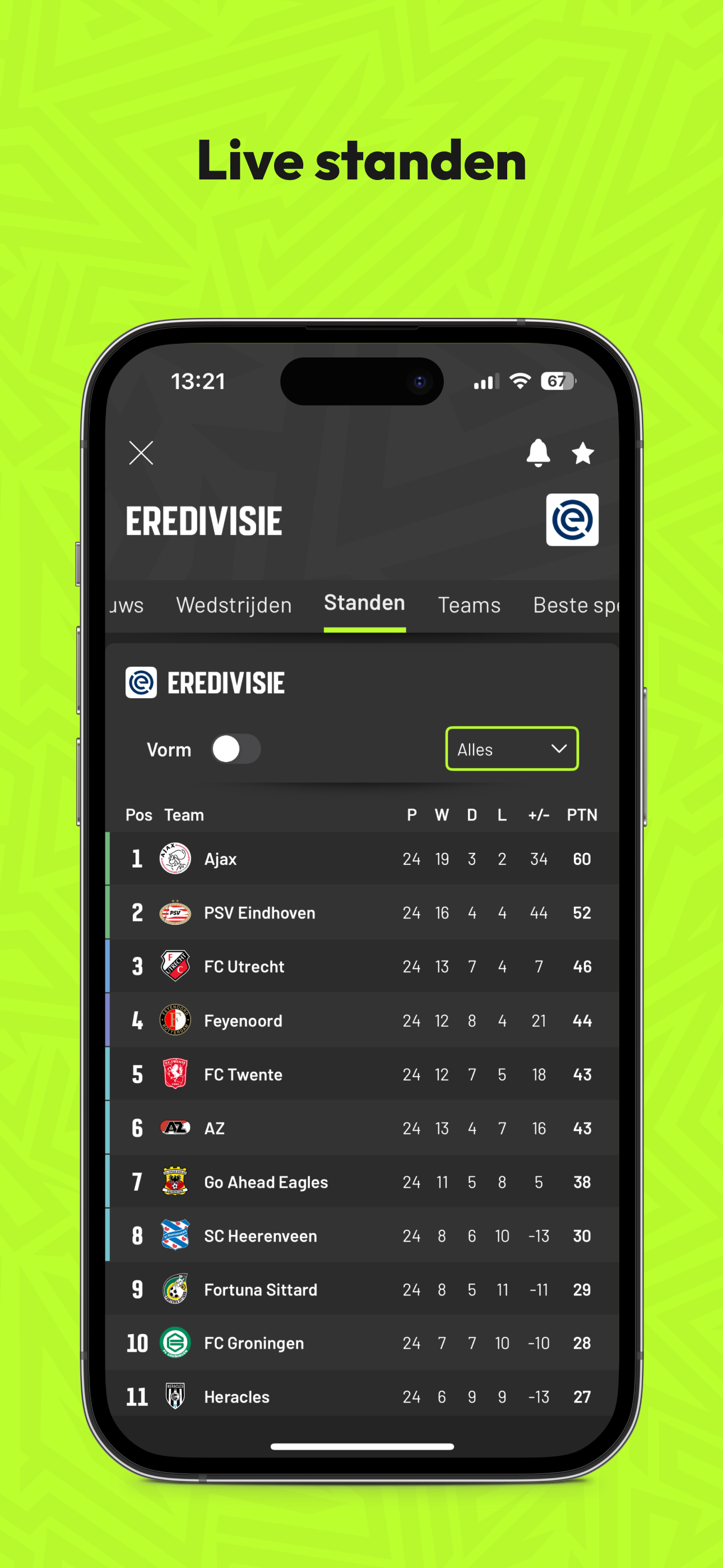 Voetbalzone - Nieuws & Stats screenshot 5
