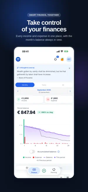 Wallymanager screenshot 1