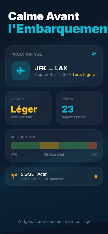 Prévision de Turbulence en Vol screenshot 6 of 6