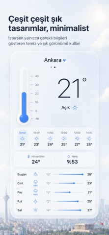 Termometre ℃ screenshot