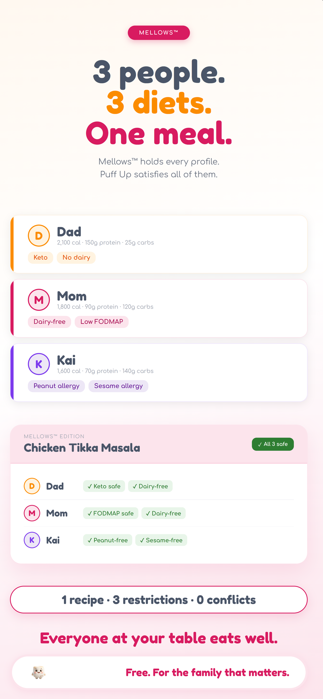 MellowMise: Smart Recipe Chef screenshot 6