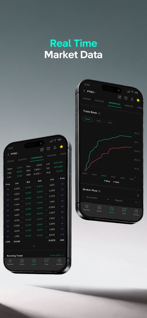 Stockbit - Stock Investing App - Users benefit from real-time market data, viewing the live 'Orderbook' with bid and ask prices and dynamic 'Trade Book' charts for immediate trading decisions.
