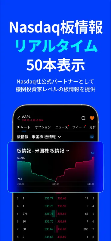 Webull ウィブル証券 - 米国株取引 手数料0円 screenshot 9 of 10