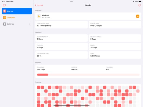 Atomic - Habits Trackerのおすすめ画像3