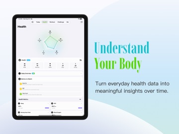 Me - Make health intuitive Screenshot 2