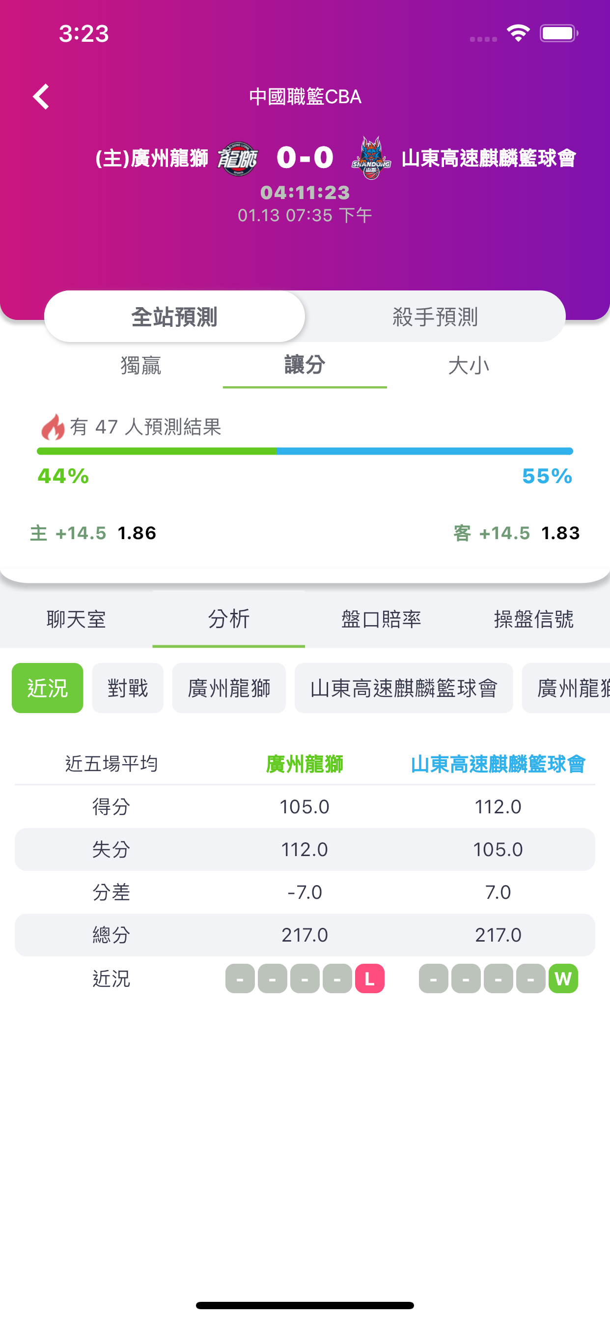 球王 inplayZ - 體育賽事比分