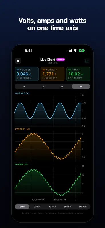 WattBench para FNIRSI FNB58 screenshot 2 of 9