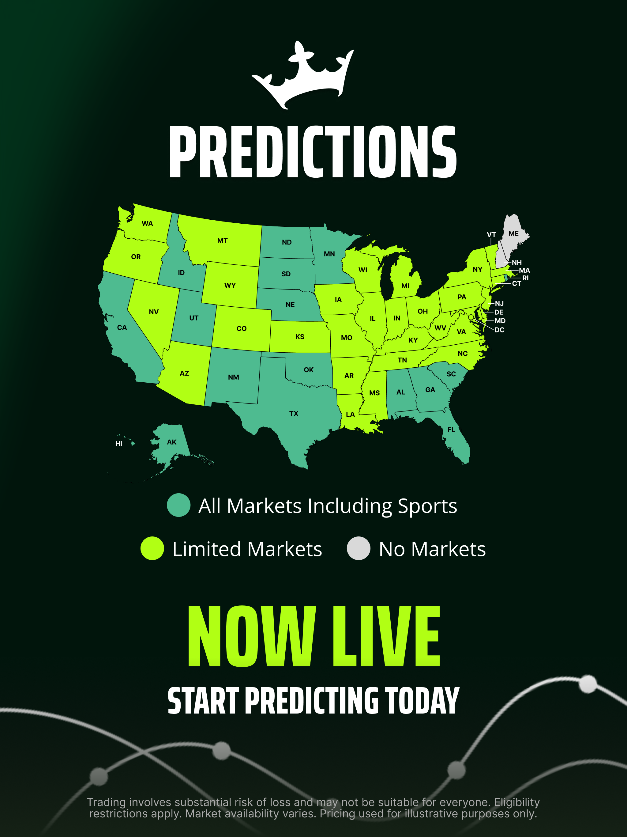 DraftKings Predictions screenshot 7