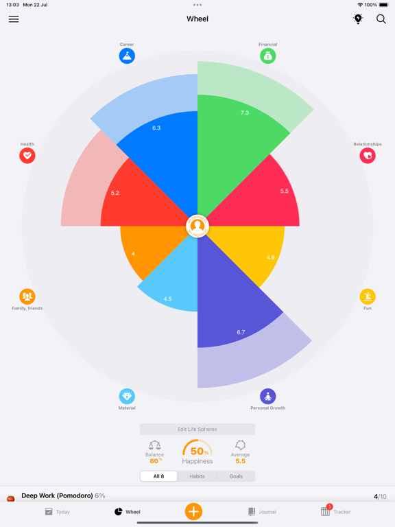 LifeWheel Goal Habit Tracker