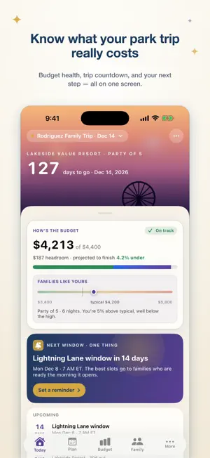MagicCost: Theme Park Budget screenshot 1