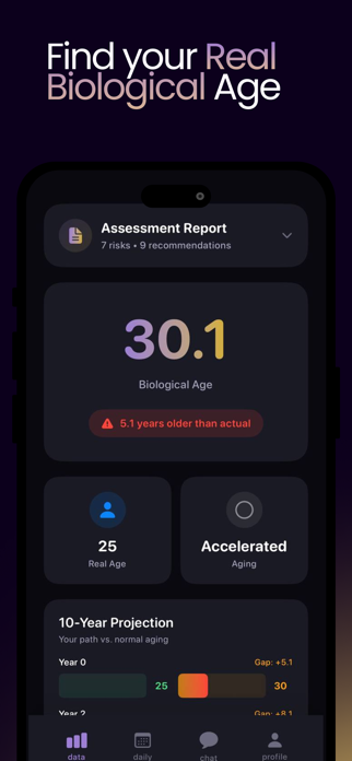 Younger - Anti Aging Screenshot 1 of 5