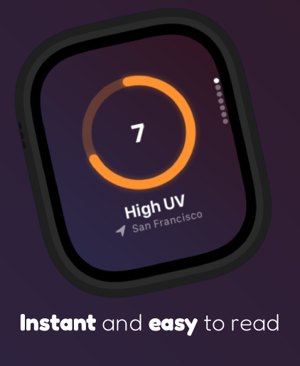 UVCheck - UV Index