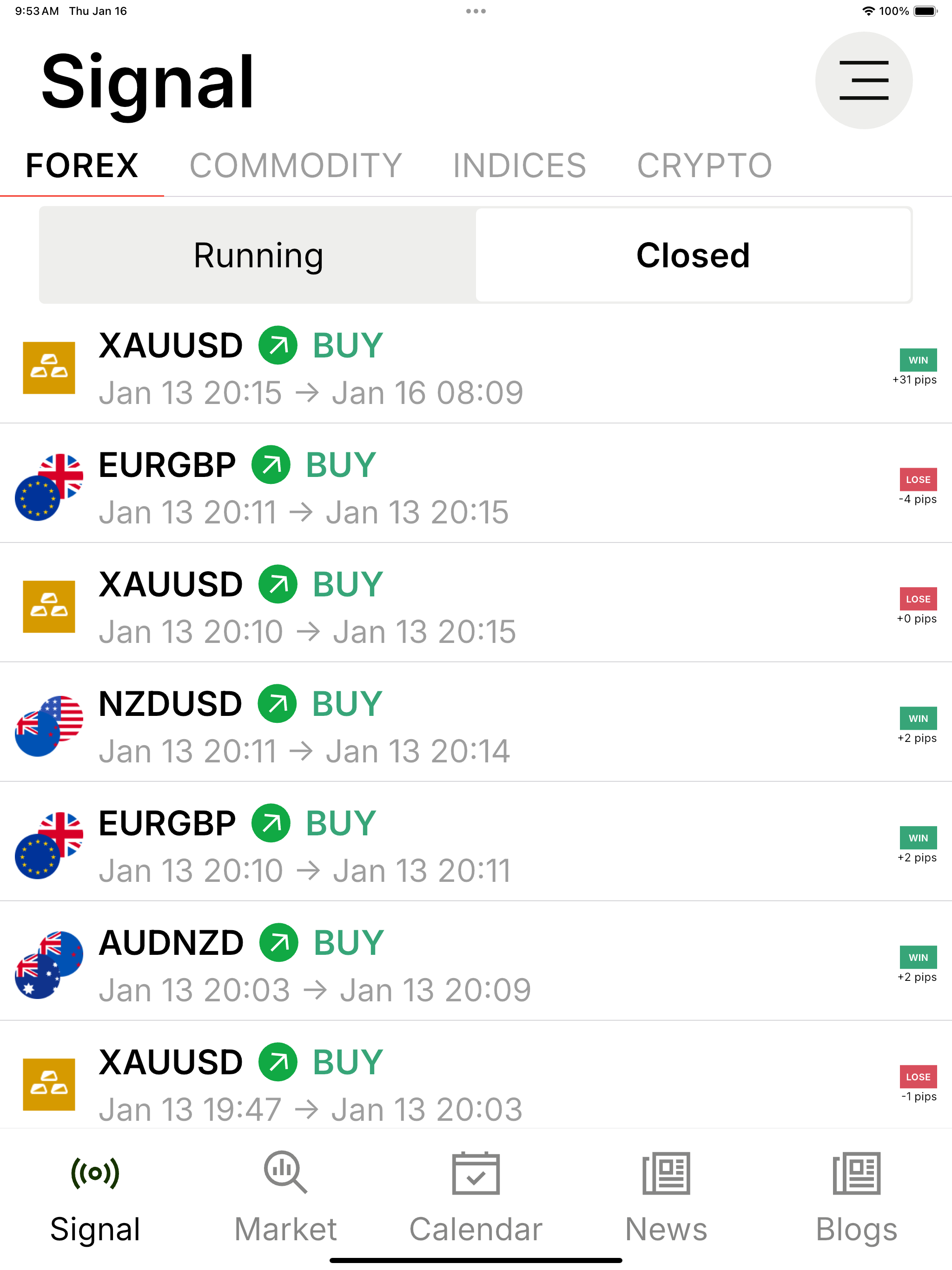 Invest Master - Forex Signals
