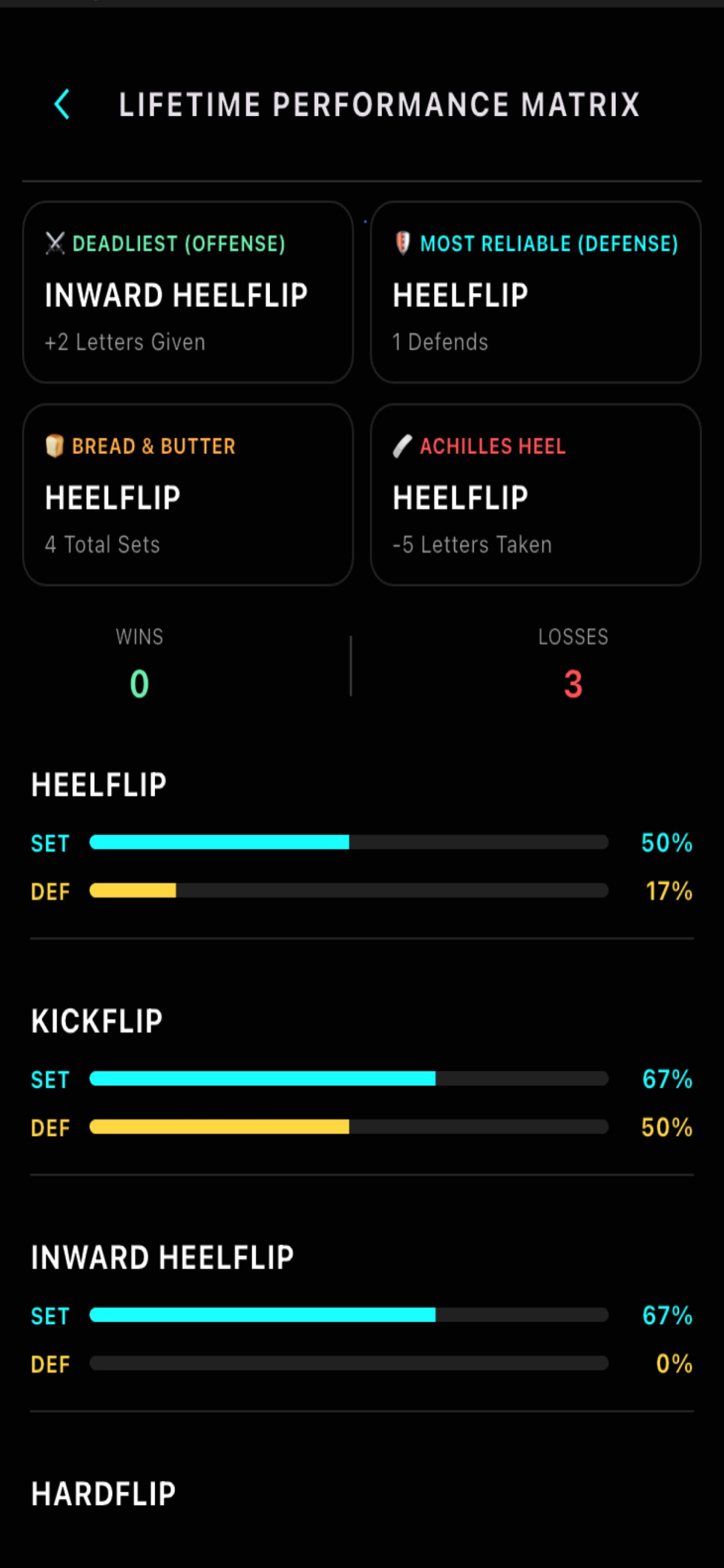 Screenshot 2 of Catch SKATE