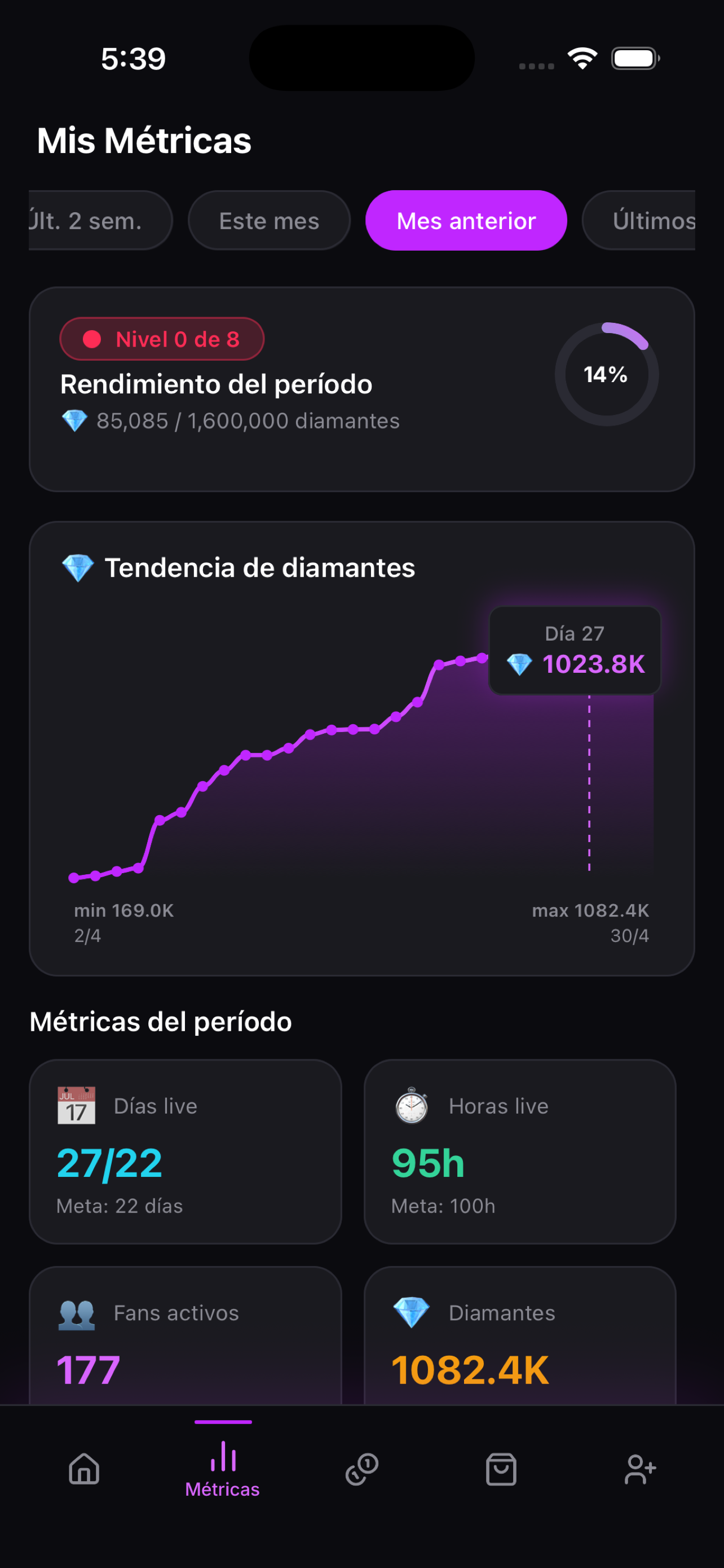 Alavista Live
