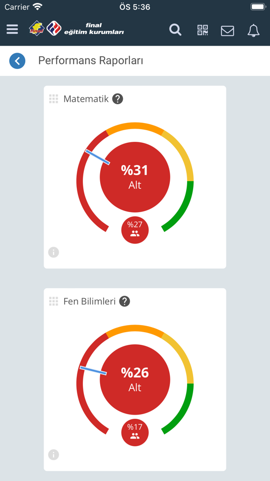 #2. FinalEdu (iOS) 由: SEBIT EGITIM VE BILGI TEKNOLOJILERI A S
