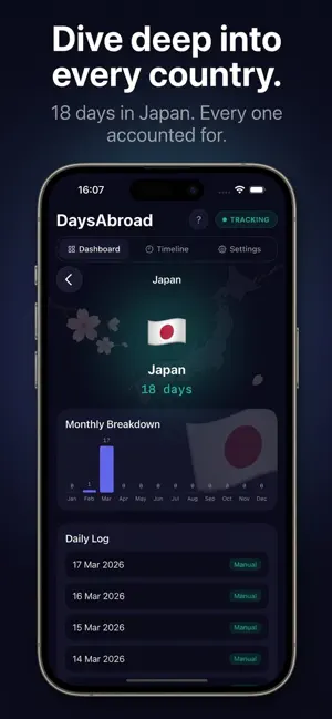 DaysAbroad screenshot 2