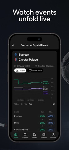 Smarkets review – Smarkets app screenshot 3