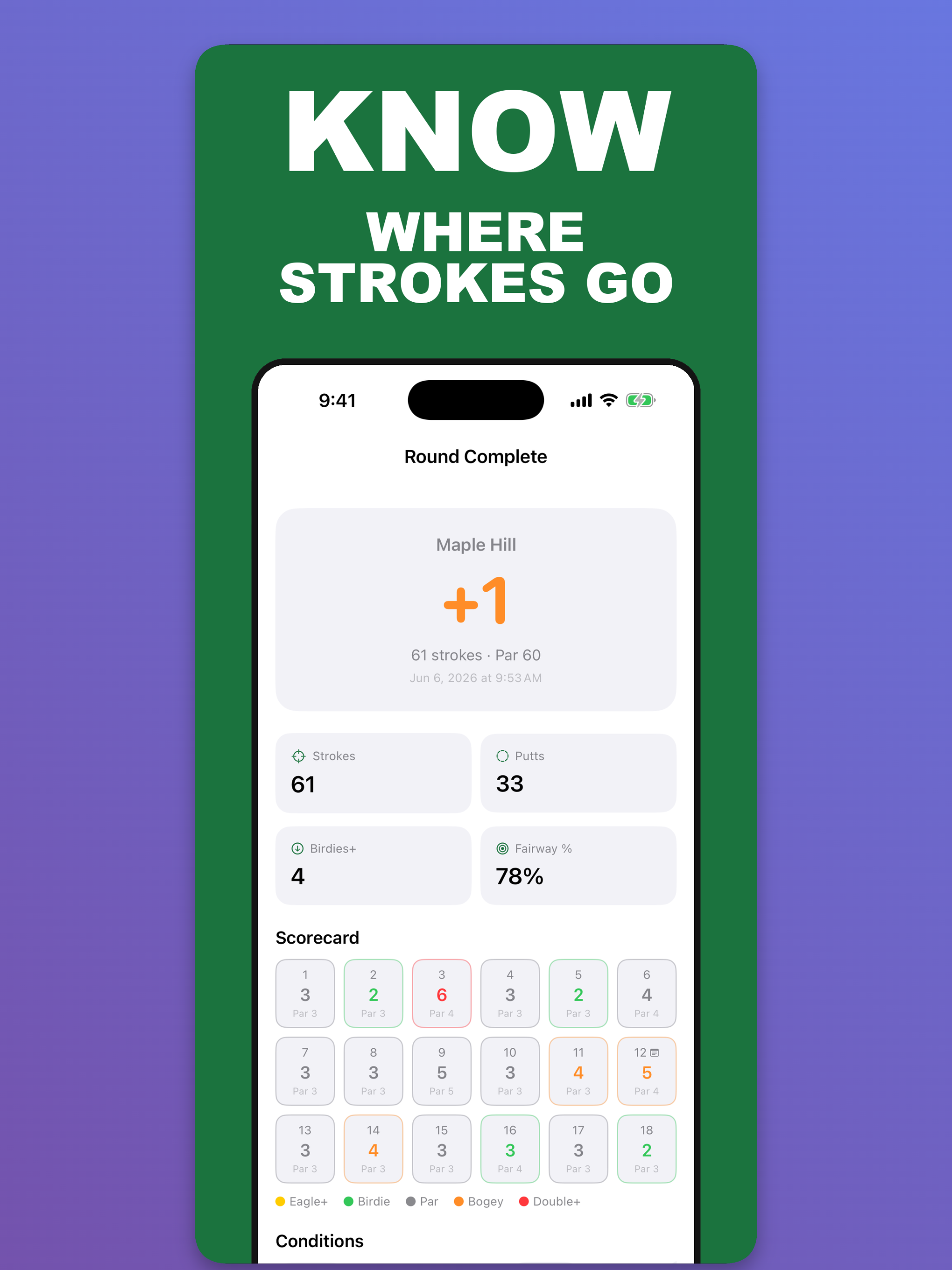 Disc Golf Scorecard & Stats
