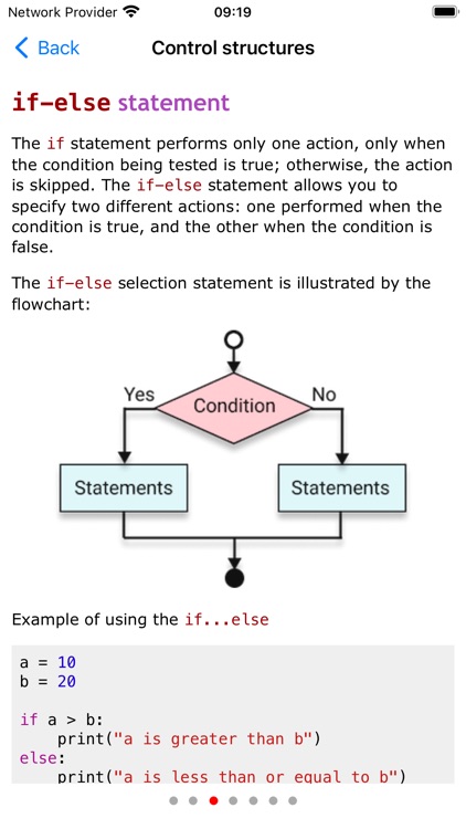 Python Programming Guide by ALG Software Lab