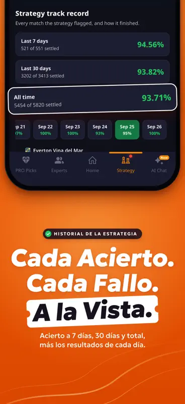 Pronósticos Diarios Fútbol screenshot 3 of 8