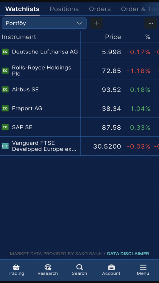 #8. iTRADER Garanti BBVA Int. (iOS) By: Garantibank International N.V.