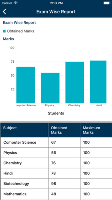 Desvy International School Screenshot