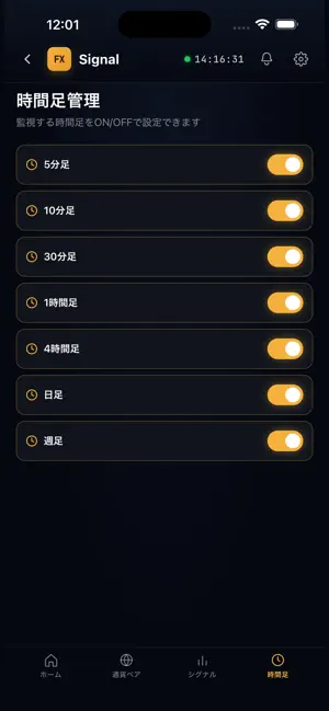 FX Signalz screenshot 4