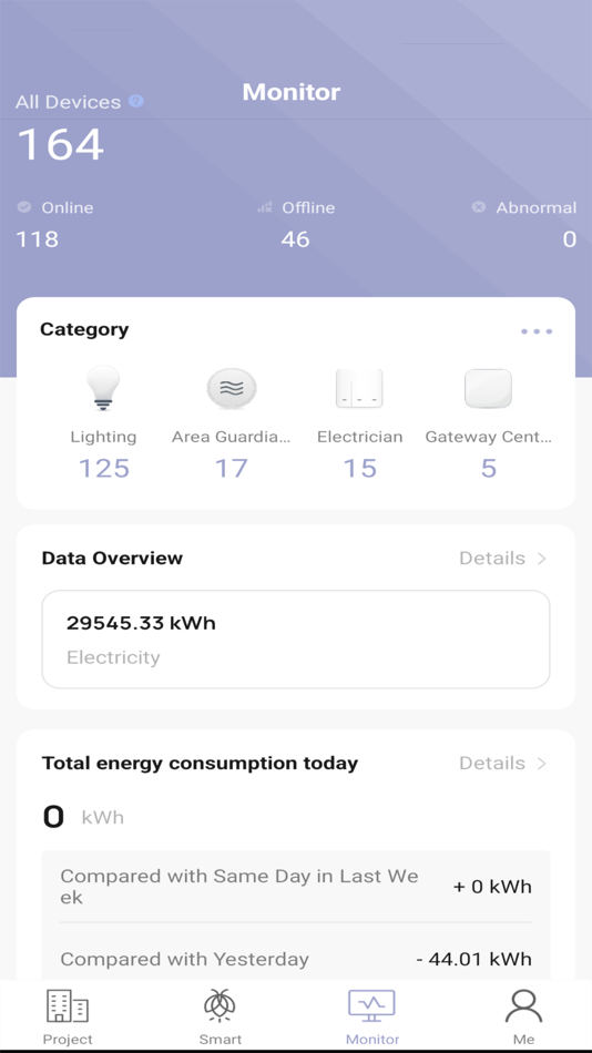 #4. Smart Firefly (iOS) By: Firefly Edge B.V.