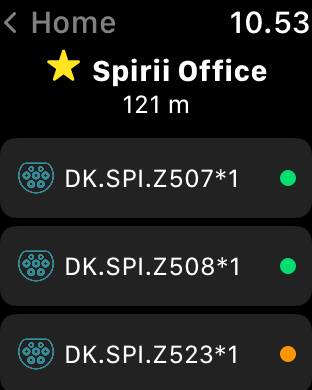 Spirii Go