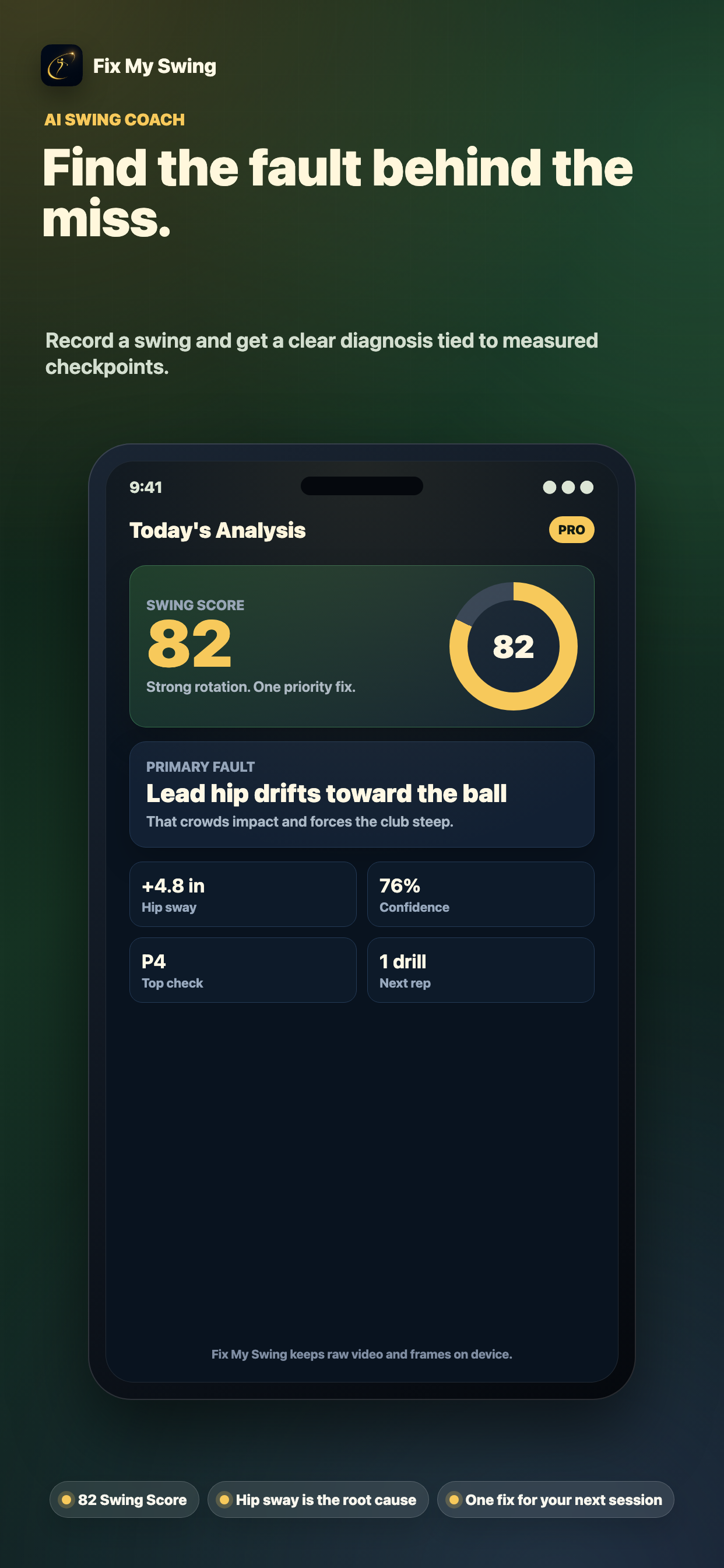 Fix My Swing
