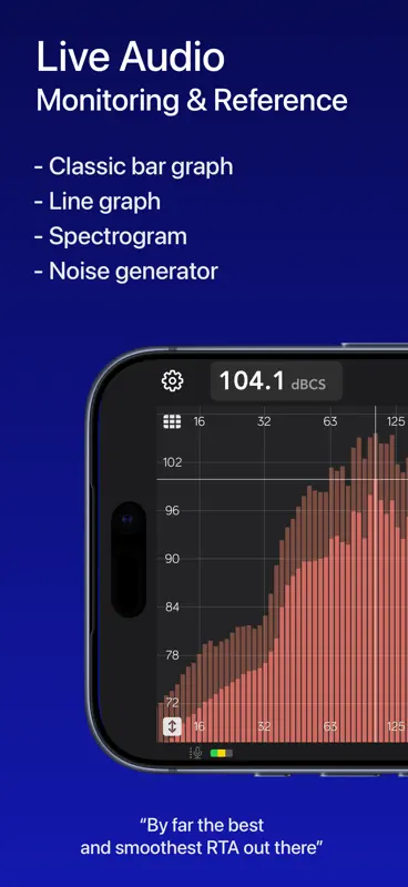 Spectrum Eye RTA screenshot 1 of 10