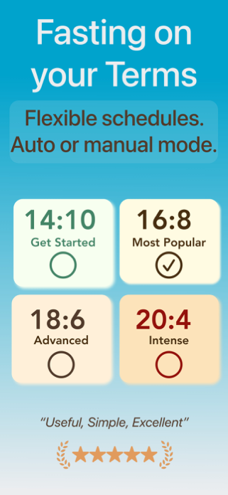 EasyStart Intermittent Fasting Screenshot 1 of 8