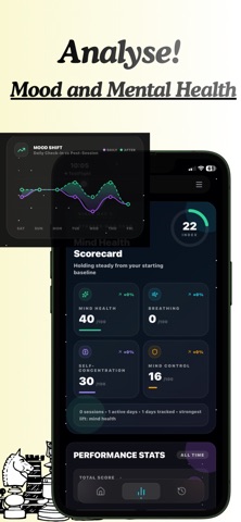 Driftzz: Breathe & Improve Screenshot 4 of 6