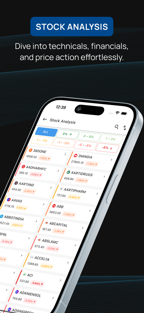 NiftyTrader screenshot 4