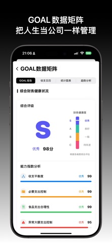 GOAL目标记账 - AI自动记账，目标管理 screenshot