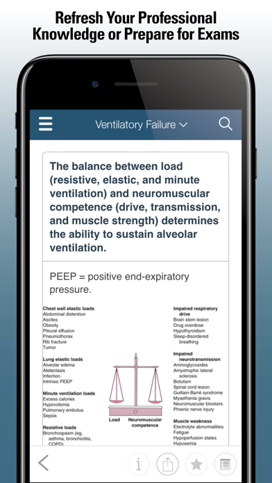 Merck Manual Professional Screenshot