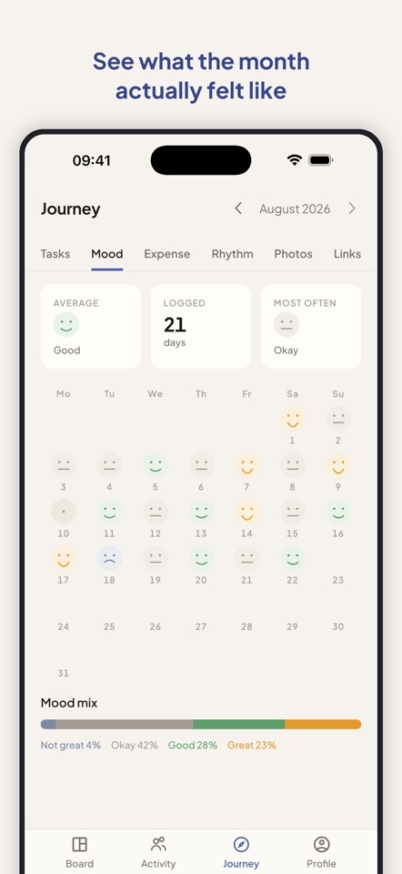 Boxlet: Daily Photo Journal screenshot 5