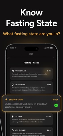 Intermittent Fasting Tracker・ iPhone screenshot