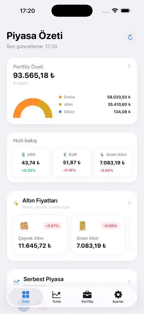 Screenshot #1 pour Merkez - Döviz & Altın
