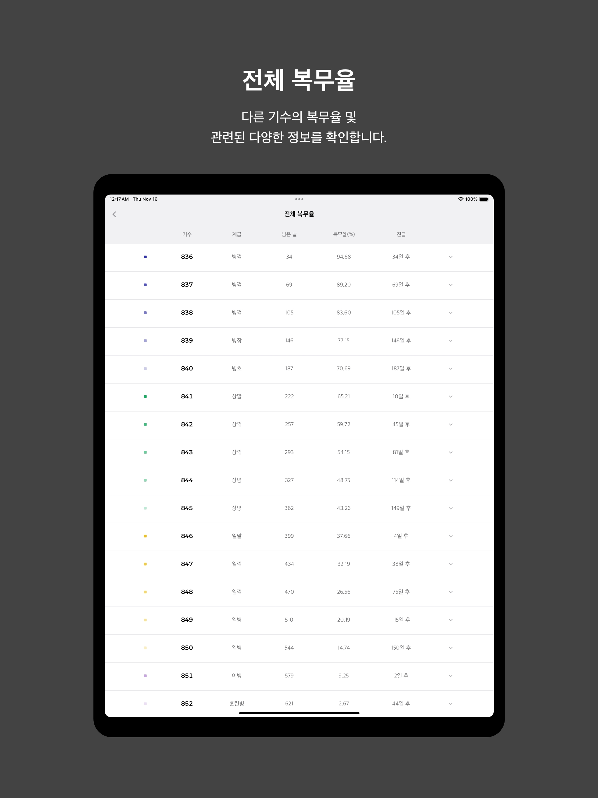 군생활 - 군인 전역일계산기, 군적금, 휴가관리, 월급