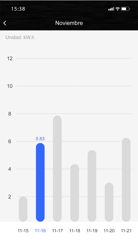 #4. Vivion (iOS) Podle: Vivion SA