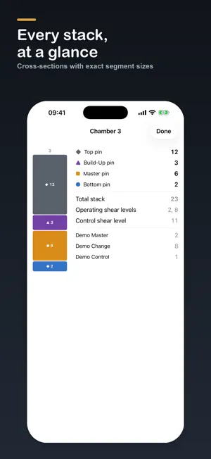 PinningLab: Locksmith Charts screenshot 3