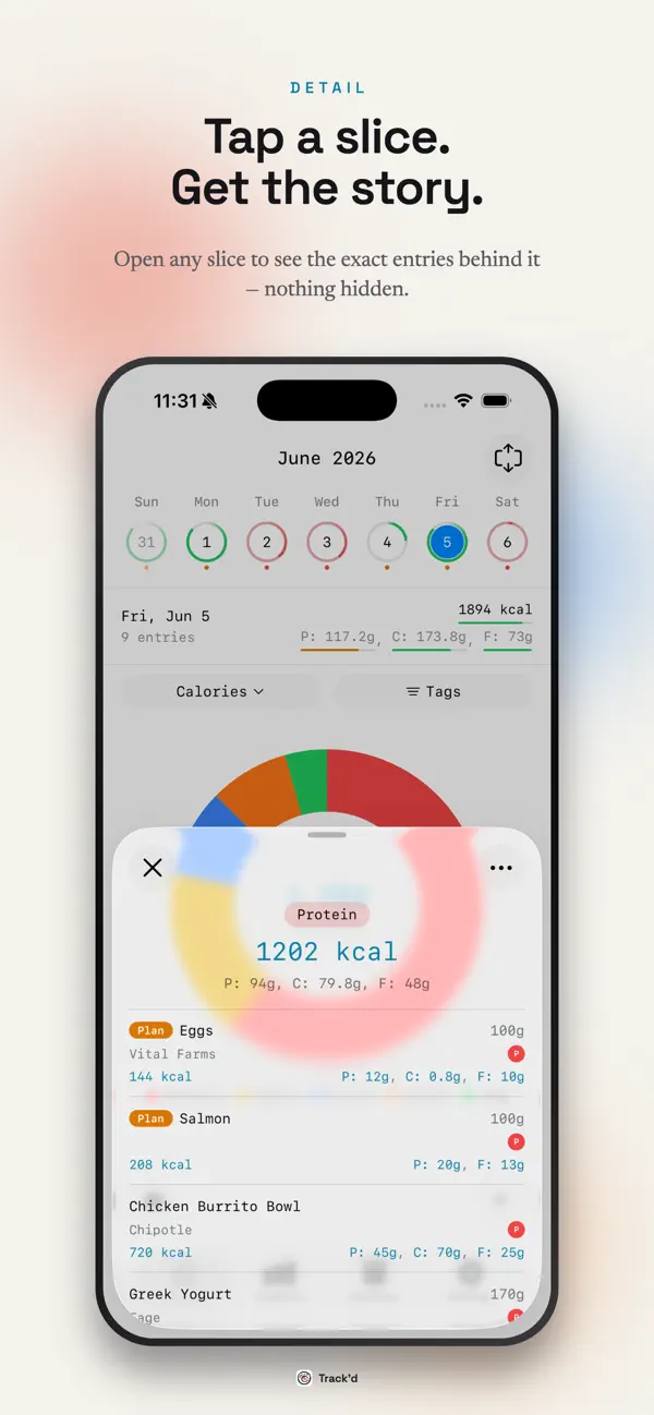 Screenshot #3 pour Track'd - Calorie Tracker
