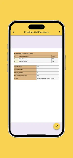 Vote Counter screenshot 3
