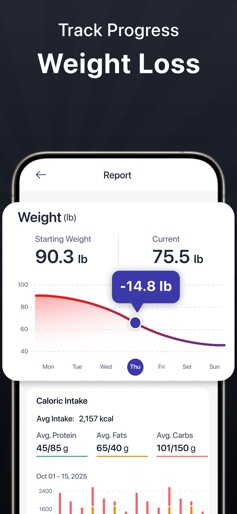 MyFitnessCoach Calorie Counter screenshot 7